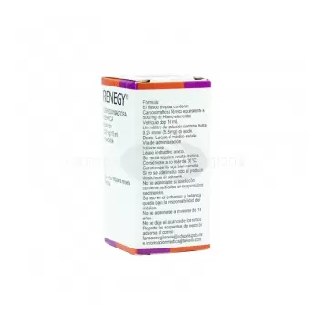 RENEGY 500MG/10ML | USOS